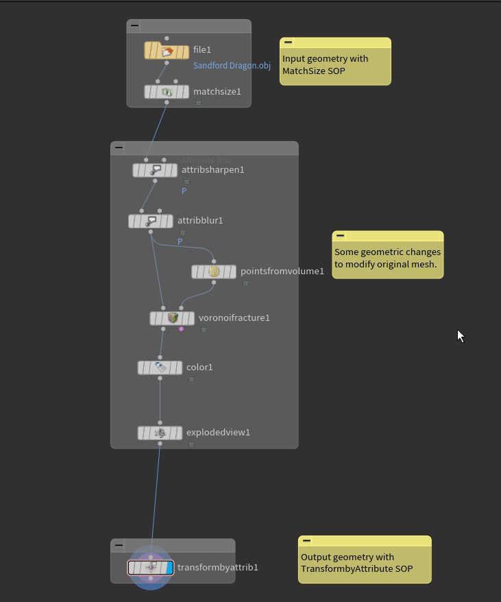 Network view in Houdini
