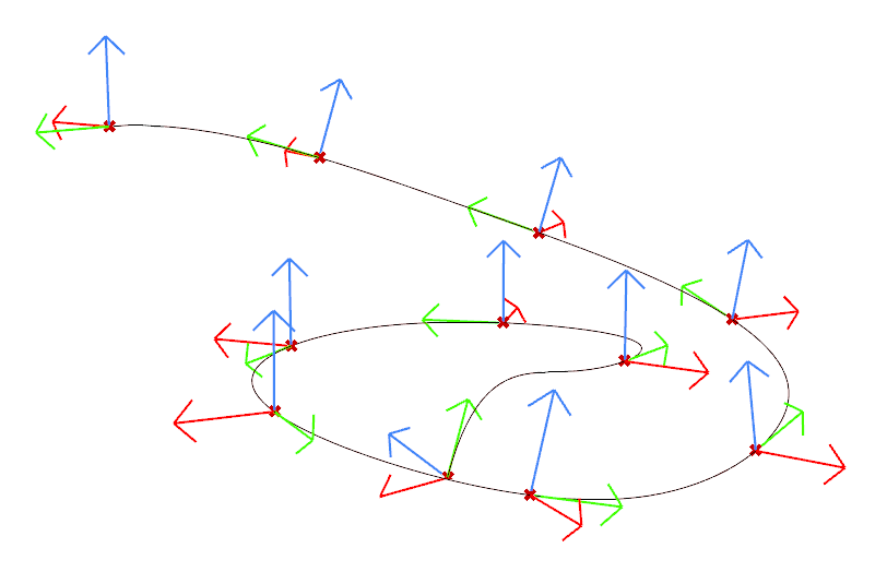 grasshopper script